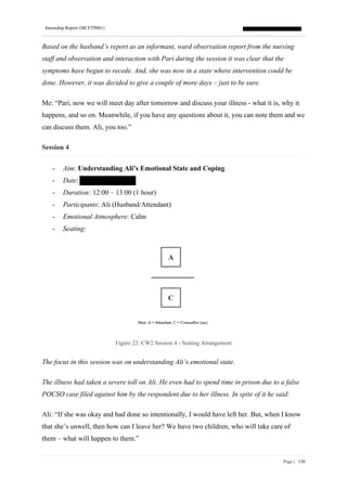 Internship Report (MCFTP001)
Page | 130
Based on the husband’s report as an informant, ward observation report from the nursing
staff and observation and interaction with Pari during the session it was clear that the
symptoms have begun to recede. And, she was now in a state where intervention could be
done. However, it was decided to give a couple of more days – just to be sure.
Me: “Pari, now we will meet day after tomorrow and discuss your illness - what it is, why it
happens, and so on. Meanwhile, if you have any questions about it, you can note them and we
can discuss them. Ali, you too.”
Session 4
- Aim: Understanding Ali’s Emotional State and Coping
- Date:
- Duration: 12:00 – 13:00 (1 hour)
- Participants: Ali (Husband/Attendant)
- Emotional Atmosphere: Calm
- Seating:
Figure 22: CW2 Session 4 - Seating Arrangement
The focus in this session was on understanding Ali’s emotional state.
The illness had taken a severe toll on Ali. He even had to spend time in prison due to a false
POCSO case filed against him by the respondent due to her illness. In spite of it he said:
Ali: “If she was okay and had done so intentionally, I would have left her. But, when I know
that she’s unwell, then how can I leave her? We have two children, who will take care of
them – what will happen to them.”
 