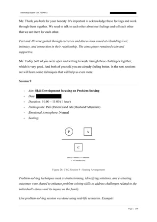 Internship Report (MCFTP001)
Page | 136
Me: Thank you both for your honesty. It's important to acknowledge these feelings and work
through them together. We need to talk to each other about our feelings and tell each other
that we are there for each other.
Pari and Ali were guided through exercises and discussions aimed at rebuilding trust,
intimacy, and connection in their relationship. The atmosphere remained calm and
supportive.
Me: Today both of you were open and willing to work through these challenges together,
which is very good. And both of you told you are already feeling better. In the next sessions
we will learn some techniques that will help us even more.
Session 9
- Aim: Skill Development focusing on Problem Solving
- Date:
- Duration: 10:00 – 11:00 (1 hour)
- Participants: Pari (Patient) and Ali (Husband/Attendant)
- Emotional Atmosphere: Normal
- Seating:
Figure 26: CW2 Session 9 - Seating Arrangement
Problem-solving techniques such as brainstorming, identifying solutions, and evaluating
outcomes were shared to enhance problem-solving skills to address challenges related to the
individual's illness and its impact on the family.
Live problem-solving session was done using real-life scenarios. Example:
 