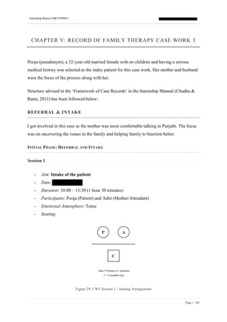 Internship Report (MCFTP001)
Page | 181
CHAPTER V: RECORD OF FAMILY THERAPY CASE WORK 3
Pooja (pseudonym), a 32-year-old married female with no children and having a serious
medical history was selected as the index patient for this case work. Her mother and husband
were the focus of the process along with her.
Structure advised in the ‘Framework of Case Records’ in the Internship Manual (Chadha &
Ratra, 2011) has been followed below:
REFERRAL & INTAKE
I got involved in this case as the mother was more comfortable talking in Punjabi. The focus
was on uncovering the issues in the family and helping family to function better.
INITIAL PHASE: REFERRAL AND INTAKE
Session 1
- Aim: Intake of the patient
- Date:
- Duration: 10:00 – 11:30 (1 hour 30 minutes)
- Participants: Pooja (Patient) and Aditi (Mother/Attendant)
- Emotional Atmosphere: Tense
- Seating:
Figure 29: CW3 Session 1 - Seating Arrangement
 