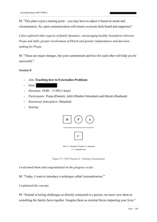 Internship Report (MCFTP001)
Page | 194
M: "This plan is just a starting point – you may have to adjust it based on needs and
circumstances. So, open communication will ensure everyone feels heard and supported."
I also explored other aspects of family dynamics, encouraging healthy boundaries between
Pooja and Aditi, greater involvement of Hitesh and greater independence and decision-
making for Pooja.
M: "These are major changes, but your commitment and love for each other will help you be
successful."
Session 8
- Aim: Teaching how to Externalize Problems
- Date:
- Duration: 10:00 – 11:00 (1 hour)
- Participants: Pooja (Patient), Aditi (Mother/Attendant) and Hitesh (Husband)
- Emotional Atmosphere: Detached
- Seating:
Figure 37: CW3 Session 8 - Seating Arrangement
I welcomed them and congratulated on the progress so far.
M: "Today, I want to introduce a technique called 'externalization.'"
I explained the concept.
M: "Instead of seeing challenges as directly connected to a person, we must view them as
something the family faces together. Imagine these as external forces impacting your lives."
 