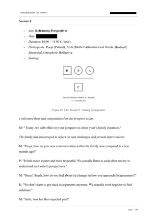 Internship Report (MCFTP001)
Page | 196
Session 9
- Aim: Reframing Perspectives
- Date:
- Duration: 10:00 – 11:00 (1 hour)
- Participants: Pooja (Patient), Aditi (Mother/Attendant) and Hitesh (Husband)
- Emotional Atmosphere: Reflective
- Seating:
Figure 38: CW3 Session 9 - Seating Arrangement
I welcomed them and congratulated on the progress so far.
M: " Today, we will reflect on your perspectives about your’s family dynamics."
The family was encouraged to reflect on past challenges and present improvements.
M: "Pooja, how do you view communication within the family now compared to a few
months ago?"
P: "It feels much clearer and more respectful. We actually listen to each other and try to
understand each other's perspectives."
M: "Great! Hitesh, how do you feel about the changes in how you approach disagreements?"
H: "We don't seem to get stuck in arguments anymore. We actually work together to find
solutions."
M: "Aditi, how has this impacted you?"
 