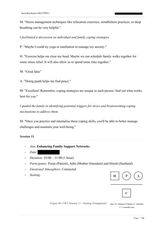 Internship Report (MCFTP001)
Page | 198
M: "Stress management techniques like relaxation exercises, mindfulness practices, or deep
breathing can be very helpful."
I facilitated a discussion on individual and family coping strategies.
P: "Maybe I could try yoga or meditation to manage my anxiety."
H: "Exercise helps me clear my head. Maybe we can schedule family walks together for
some stress relief. It will also allow us to spend some time together."
M: “Great Idea”
A: "Doing paath helps me find peace."
M: "Excellent! Remember, coping strategies are unique to each person- find out what works
best for you."
I guided the family in identifying potential triggers for stress and brainstorming coping
mechanisms to address them.
M: "Once you practice and internalise these coping skills, you'll be able to better manage
challenges and maintain your well-being."
Session 11
- Aim: Enhancing Family Support Networks
- Date:
- Duration: 10:00 – 11:00 (1 hour)
- Participants: Pooja (Patient), Aditi (Mother/Attendant) and Hitesh (Husband)
- Emotional Atmosphere: Connected
- Seating:
Figure 40: CW3 Session 11 - Seating Arrangement
 