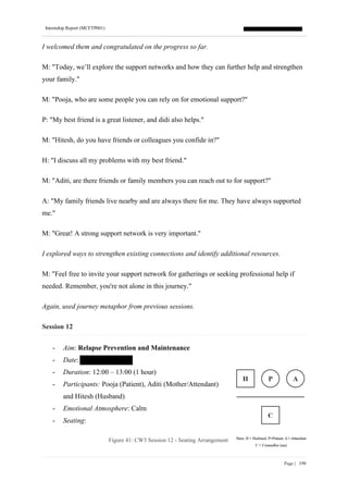 Internship Report (MCFTP001)
Page | 199
I welcomed them and congratulated on the progress so far.
M: "Today, we’ll explore the support networks and how they can further help and strengthen
your family."
M: "Pooja, who are some people you can rely on for emotional support?"
P: "My best friend is a great listener, and didi also helps."
M: "Hitesh, do you have friends or colleagues you confide in?"
H: "I discuss all my problems with my best friend."
M: "Aditi, are there friends or family members you can reach out to for support?"
A: "My family friends live nearby and are always there for me. They have always supported
me."
M: "Great! A strong support network is very important."
I explored ways to strengthen existing connections and identify additional resources.
M: "Feel free to invite your support network for gatherings or seeking professional help if
needed. Remember, you're not alone in this journey."
Again, used journey metaphor from previous sessions.
Session 12
- Aim: Relapse Prevention and Maintenance
- Date:
- Duration: 12:00 – 13:00 (1 hour)
- Participants: Pooja (Patient), Aditi (Mother/Attendant)
and Hitesh (Husband)
- Emotional Atmosphere: Calm
- Seating:
Figure 41: CW3 Session 12 - Seating Arrangement
 