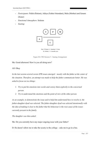 Internship Report (MCFTP001)
Page | 257
- Participants: Pulkit (Patient), Aditya (Father/Attendant), Mala (Mother) and Sonam
(Sister)
- Emotional Atmosphere: Solemn
- Seating:
Figure 48: CW4 Session 5 - Seating Arrangement
Me: Good afternoon! How’re you all doing now?
All: Okay
In the last session several severe IPR issues emerged – mostly with the father at the center of
the situation. Therefore, an attempt was made to help the father communicate better. He was
asked to focus on two things:
1. Try to put his emotions into words and convey them explicitly to the concerned
person.
2. Try to understand the emotions and the point of view of the other person.
As an example, to demonstrate the issue and to help him understand how to resolve it, the
father-daughter dyad was selected. The father-daughter dyad was selected intentionally with
the idea of making it clear to the father that his behaviour is the root cause of the issues
currently present in the family.
The daughter was then asked:
Me: Do you currently have any major ongoing issue with your father?
D: He doesn’t allow me to take the scooty to the college – asks me to go in a bus.
 