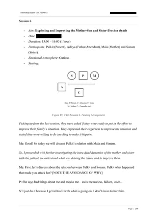 Internship Report (MCFTP001)
Page | 259
Session 6
- Aim: Exploring and Improving the Mother-Son and Sister-Brother dyads
- Date:
- Duration: 15:00 – 16:00 (1 hour)
- Participants: Pulkit (Patient), Aditya (Father/Attendant), Mala (Mother) and Sonam
(Sister)
- Emotional Atmosphere: Curious
- Seating:
Figure 49: CW4 Session 6 - Seating Arrangement
Picking up from the last session, they were asked if they were ready to put in the effort to
improve their family’s situation. They expressed their eagerness to improve the situation and
stated they were willing to do anything to make it happen.
Me: Good! So today we will discuss Pulkit’s relation with Mala and Sonam.
So, I proceeded with further investigating the intra-dyad dynamics of the mother and sister
with the patient, to understand what was driving the issues and to improve them.
Me: First, let’s discuss about the relation between Pulkit and Sonam. Pulkit what happened
that made you attack her? [NOTE THE AVOIDANCE OF WHY]
P: She says bad things about me and mocks me – calls me useless, failure, loser...
S: I just do it because I get irritated with what is going on. I don’t mean to hurt him.
 