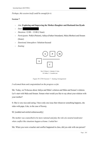 Internship Report (MCFTP001)
Page | 261
Perhaps, this session itself could be enough for it.
Session 7
- Aim: Exploring and Improving the Mother-Daughter and Husband-Son Dyads
- Date:
- Duration: 12:00 – 13:00 (1 hour)
- Participants: Pulkit (Patient), Aditya (Father/Attendant), Mala (Mother) and Sonam
(Sister)
- Emotional Atmosphere: Solution-focused
- Seating:
Figure 50: CW4 Session 7 - Seating Arrangement
I welcomed them and congratulated on the progress so far.
Me: Today, we’ll discuss about Aditya and Mala’s relation and Mala and Sonam’s relation.
Let’s start with Mala and Sonam. Sonam what would you like to say about your relation with
your mother?
S: She is very nice and caring. I have only one issue that whenever something happens, she
sides with papa. Like, in the case of Scooty.
M: [nodded and smiled embarrassedly]
The mother was counselled to be more rational and play the role of a neutral moderator
when conflict like situations happen at home. I asked her:
Me: When you were a teacher and conflict happened in class, did you side with one person?
 