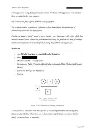 Internship Report (MCFTP001)
Page | 267
Family practices using the hypothetical scenario. Feedback and suggestions were given to
them to enable further improvement.
Me: Great! Now, let's explore problem-solving together.
The problem-solving process was explained to them. In addition, the importance of
externalising problems was highlighted.
Family was asked to identify a real problem that they were facing currently. After which they
brainstormed solutions. They were guided in externalising the problem and then following a
collaborative approach to solve the problem using the problem-solving process.
Session 11
- Aim: Reinforcing Improvement in Family Dynamics.
- Date:
- Duration: 15:00 – 16:00 (1 hour)
- Participants: Pulkit (Patient), Aditya (Father/Attendant), Mala (Mother) and Sonam
(Sister)
- Emotional Atmosphere: Reflective
- Seating:
Figure 54: CW4 Session 11 - Seating Arrangement
This session was scheduled with the objective of evaluating the improvements in family
dynamics after the first 10 sessions, as well as reinforcing the improvements so that the
family can move closer to normality.
 