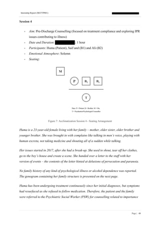 Internship Report (MCFTP001)
Page | 48
Session 4
- Aim: Pre-Discharge Counselling (focused on treatment compliance and exploring IPR
issues contributing to illness)
- Date and Duration: ; 1 hour
- Participants: Huma (Patient), Saif and (B1) and Ali (B2)
- Emotional Atmosphere: Solemn
- Seating:
Figure 7: Acclimatization Session 4 - Seating Arrangement
Huma is a 23-year-old female living with her family – mother, elder sister, elder brother and
younger brother. She was brought in with complains like talking in men’s voice, playing with
human excreta, not taking medicine and shouting all of a sudden while talking.
Her issues started in 2017, after she had a break-up. She used to shout, tear off her clothes,
go to the boy’s house and create a scene. She handed over a letter to the staff with her
version of events – the contents of the letter hinted at delusions of persecution and paranoia.
No family history of any kind of psychological illness or alcohol dependence was reported.
The genogram containing her family structure is presented on the next page.
Huma has been undergoing treatment continuously since her initial diagnoses, but symptoms
had resurfaced as she refused to follow medication. Therefore, the patient and the family
were referred to the Psychiatric Social Worker (PSW) for counselling related to importance
 