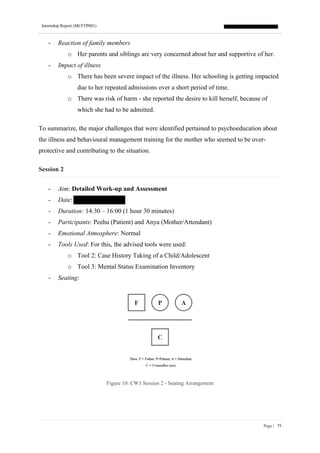 Internship Report (MCFTP001)
Page | 75
- Reaction of family members
o Her parents and siblings are very concerned about her and supportive of her.
- Impact of illness
o There has been severe impact of the illness. Her schooling is getting impacted
due to her repeated admissions over a short period of time.
o There was risk of harm - she reported the desire to kill herself, because of
which she had to be admitted.
To summarize, the major challenges that were identified pertained to psychoeducation about
the illness and behavioural management training for the mother who seemed to be over-
protective and contributing to the situation.
Session 2
- Aim: Detailed Work-up and Assessment
- Date:
- Duration: 14:30 – 16:00 (1 hour 30 minutes)
- Participants: Peehu (Patient) and Anya (Mother/Attendant)
- Emotional Atmosphere: Normal
- Tools Used: For this, the advised tools were used:
o Tool 2: Case History Taking of a Child/Adolescent
o Tool 3: Mental Status Examination Inventory
- Seating:
Figure 10: CW1 Session 2 - Seating Arrangement
 