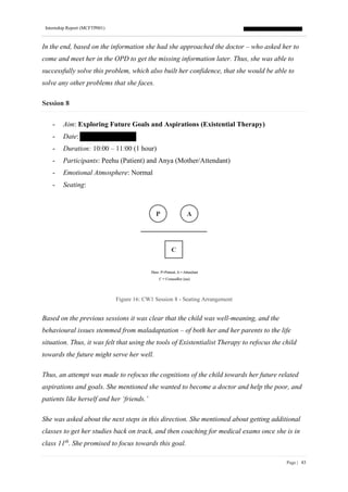 Internship Report (MCFTP001)
Page | 83
In the end, based on the information she had she approached the doctor – who asked her to
come and meet her in the OPD to get the missing information later. Thus, she was able to
successfully solve this problem, which also built her confidence, that she would be able to
solve any other problems that she faces.
Session 8
- Aim: Exploring Future Goals and Aspirations (Existential Therapy)
- Date:
- Duration: 10:00 – 11:00 (1 hour)
- Participants: Peehu (Patient) and Anya (Mother/Attendant)
- Emotional Atmosphere: Normal
- Seating:
Figure 16: CW1 Session 8 - Seating Arrangement
Based on the previous sessions it was clear that the child was well-meaning, and the
behavioural issues stemmed from maladaptation – of both her and her parents to the life
situation. Thus, it was felt that using the tools of Existentialist Therapy to refocus the child
towards the future might serve her well.
Thus, an attempt was made to refocus the cognitions of the child towards her future related
aspirations and goals. She mentioned she wanted to become a doctor and help the poor, and
patients like herself and her ‘friends.’
She was asked about the next steps in this direction. She mentioned about getting additional
classes to get her studies back on track, and then coaching for medical exams once she is in
class 11th
. She promised to focus towards this goal.
 