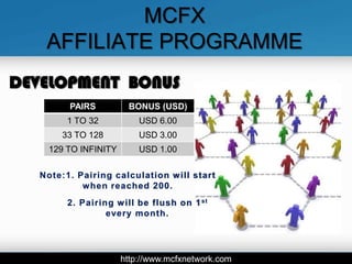 MCFX
    AFFILIATE PROGRAMME
DEVELOPMENT BONUS
         PAIRS          BONUS (USD)
         1 TO 32           USD 6.00
        33 TO 128          USD 3.00
     129 TO INFINITY       USD 1.00

   Note:1. Pairing calculation w ill start
            w hen reached 200.
         2. Pairing w ill be flush on 1 st
                  every month.




                       http://www.mcfxnetwork.com
 
