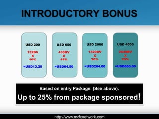 INTRODUCTORY BONUS

  USD 200        USD 650        USD 2000      USD 4000

  132BV           430BV          1320BV       2640BV
    X               X               X            X
   10%             15%            20%          25%

 =USD13.20      =USD64.50      =USD264.00    =USD660.00




          Based on entry Package. (See above).

Up to 25% from package sponsored!

                http://www.mcfxnetwork.com
 