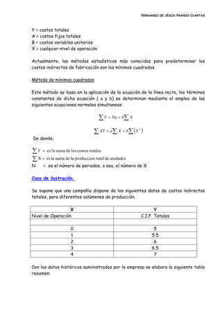 FERNANDO DE JESÚS FRANCO CUARTAS
Y = costos totales
A = costos fijos totales
B = costos variables unitarios
X = cualquier nivel de operación.
Actualmente, los métodos estadísticos más conocidos para predeterminar los
costos indirectos de fabricación son los mínimos cuadrados.
Método de mínimos cuadrados
Este método se basa en la aplicación de la ecuación de la línea recta, los términos
constantes de dicha ecuación ( a y b) se determinan mediante el empleo de las
siguientes ecuaciones normales simultaneas:
  XbNaY
    2
XbXaXY
De donde;




unidadesdetotalproduccionladesumalaesX
totalescostoslosdesumalaesY
N = es el número de periodos, o sea, el número de X
Caso de ilustración.
Se supone que una compañía dispone de los siguientes datos de costos indirectos
totales, para diferentes volúmenes de producción.
X Y
Nivel de Operación C.I.F. Totales
0 5
1 5.5
2 6
3 6.5
4 7
Con los datos históricos suministrados por la empresa se elabora la siguiente tabla
resumen:
 