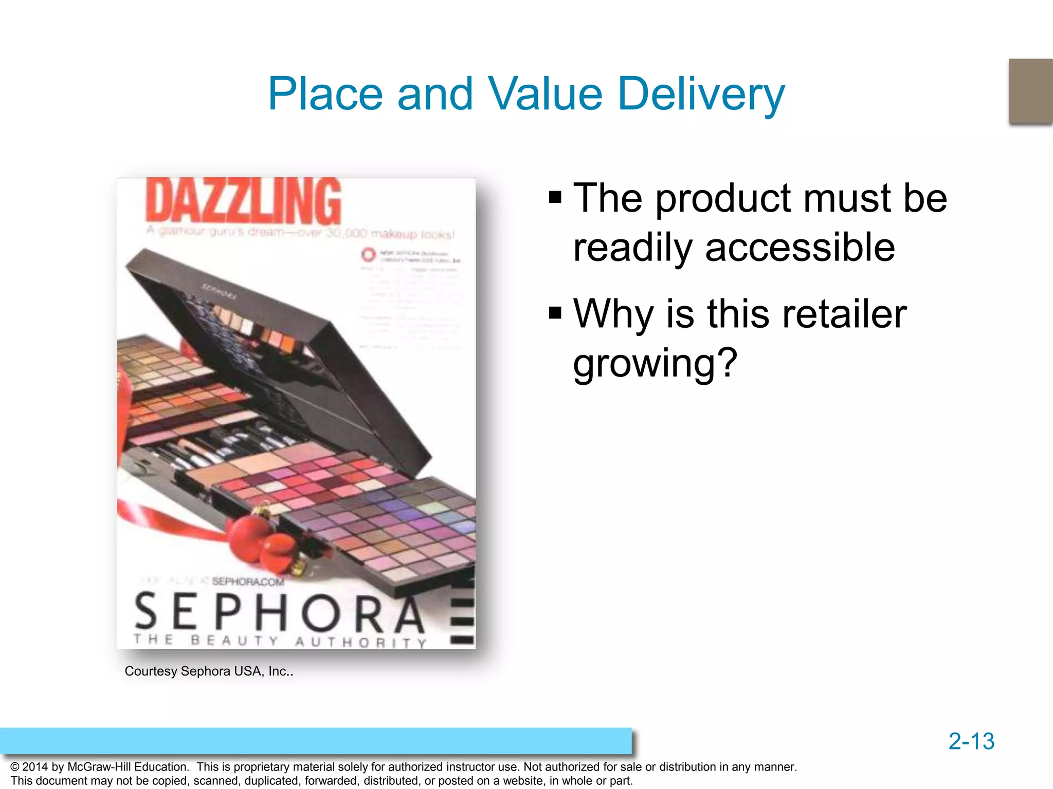 2-13
© 2014 by McGraw-Hill Education. This is proprietary material solely for authorized instructor use. Not authorized for sale or distribution in any manner.
This document may not be copied, scanned, duplicated, forwarded, distributed, or posted on a website, in whole or part.
Place and Value Delivery
 The product must be
readily accessible
 Why is this retailer
growing?
Courtesy Sephora USA, Inc..
 