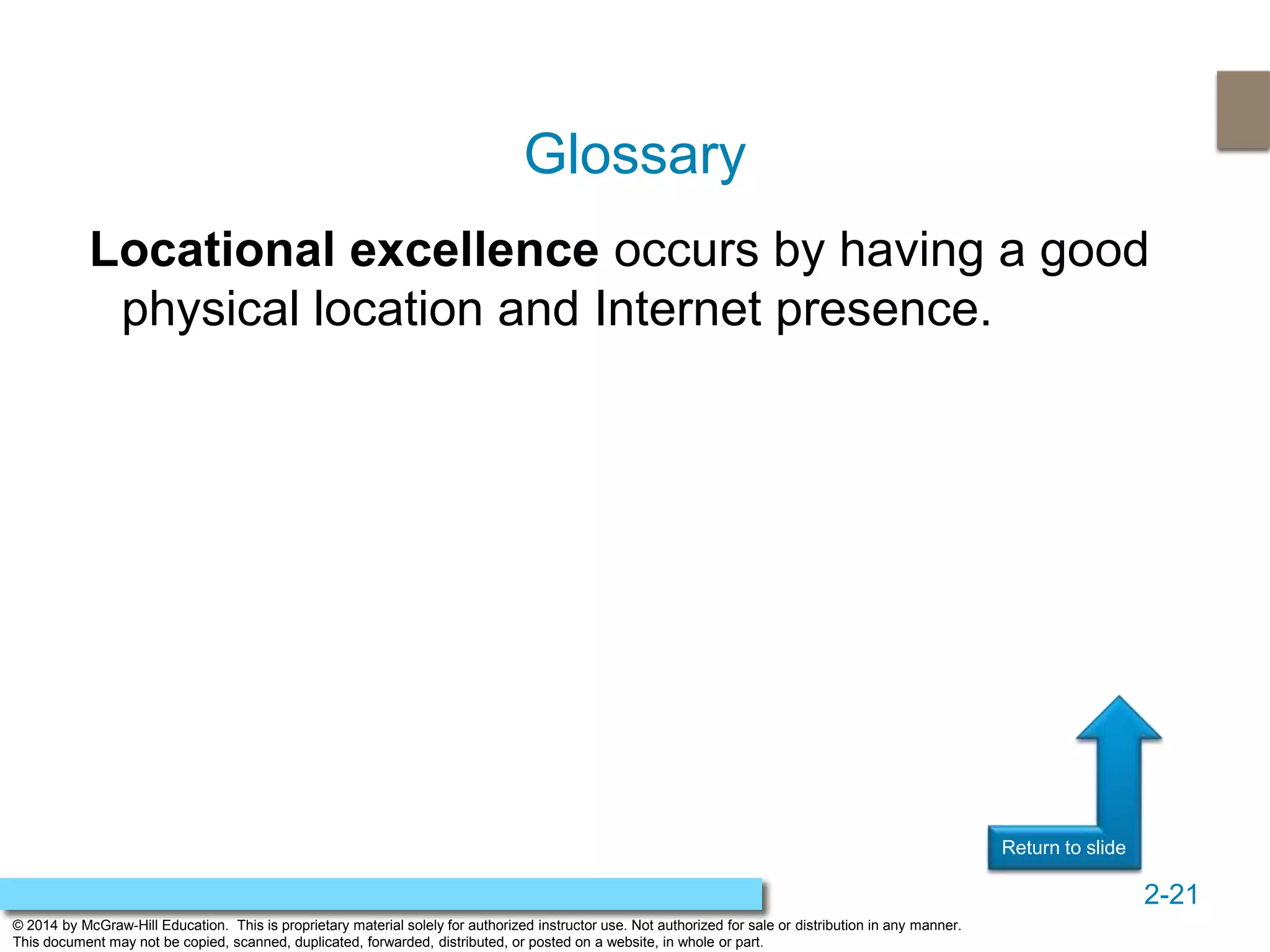 2-21
© 2014 by McGraw-Hill Education. This is proprietary material solely for authorized instructor use. Not authorized for sale or distribution in any manner.
This document may not be copied, scanned, duplicated, forwarded, distributed, or posted on a website, in whole or part.
Return to slideReturn to slide
Locational excellence occurs by having a good
physical location and Internet presence.
Glossary
 