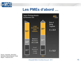 Les PMEs d’abord … 
©Copyright Matias Consulting Group sprl - 2014 16. 
Source : Symantec, April 2014 : 
Symantec Internet Security Threat 
Report : Trends for 2013 
 