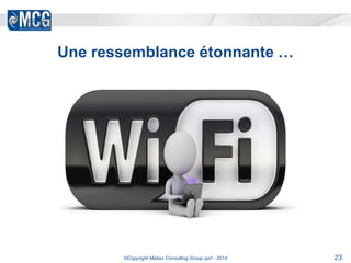 Une ressemblance étonnante … 
©Copyright Matias Consulting Group sprl - 2014 23. 
 
