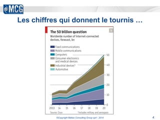 Les chiffres qui donnent le tournis … 
©Copyright Matias Consulting Group sprl - 2014 4. 
 