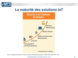 La maturité des solutions IoT 
Source : Capgemini Consulting, The Internet of Things: Are Organizations Ready For A Multi-Trillion Dollar Prize?, 2014 
©Copyright Matias Consulting Group sprl - 2014 8. 
 