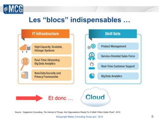 Les “blocs” indispensables … 
Et donc … 
Source : Capgemini Consulting, The Internet of Things: Are Organizations Ready For A Multi-Trillion Dollar Prize?, 2014 
©Copyright Matias Consulting Group sprl - 2014 9. 
 