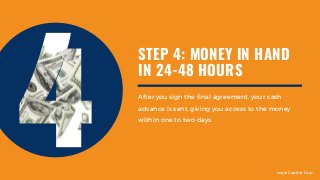 After you sign the final agreement, your cash
advance is sent, giving you access to the money
within one to two days.
STEP...