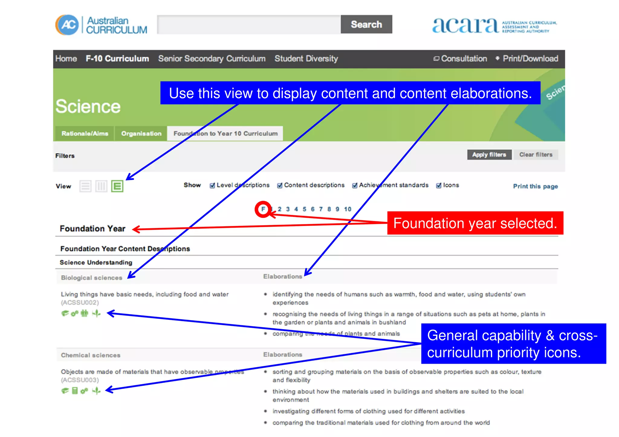 Use this view to display content and content elaborations.
Foundation year selected.
General capability & cross-
curriculum priority icons.
 
