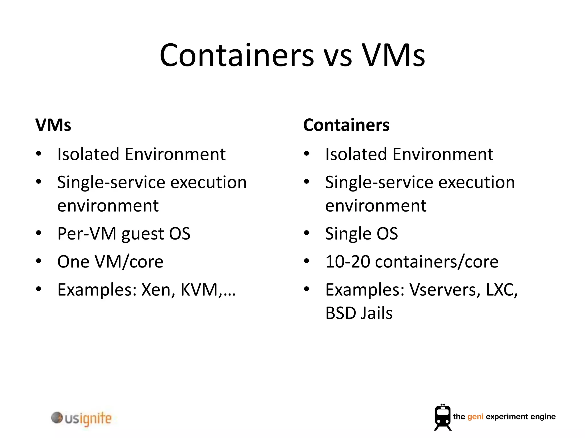 Containers vs VMs
VMs
• Isolated Environment
• Single-service execution
environment
• Per-VM guest OS
• One VM/core
• Examples: Xen, KVM,…
Containers
• Isolated Environment
• Single-service execution
environment
• Single OS
• 10-20 containers/core
• Examples: Vservers, LXC,
BSD Jails
 