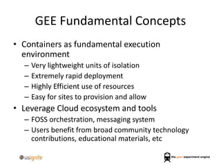 GEE Fundamental Concepts
• Containers as fundamental execution
environment
– Very lightweight units of isolation
– Extremely rapid deployment
– Highly Efficient use of resources
– Easy for sites to provision and allow
• Leverage Cloud ecosystem and tools
– FOSS orchestration, messaging system
– Users benefit from broad community technology
contributions, educational materials, etc
 