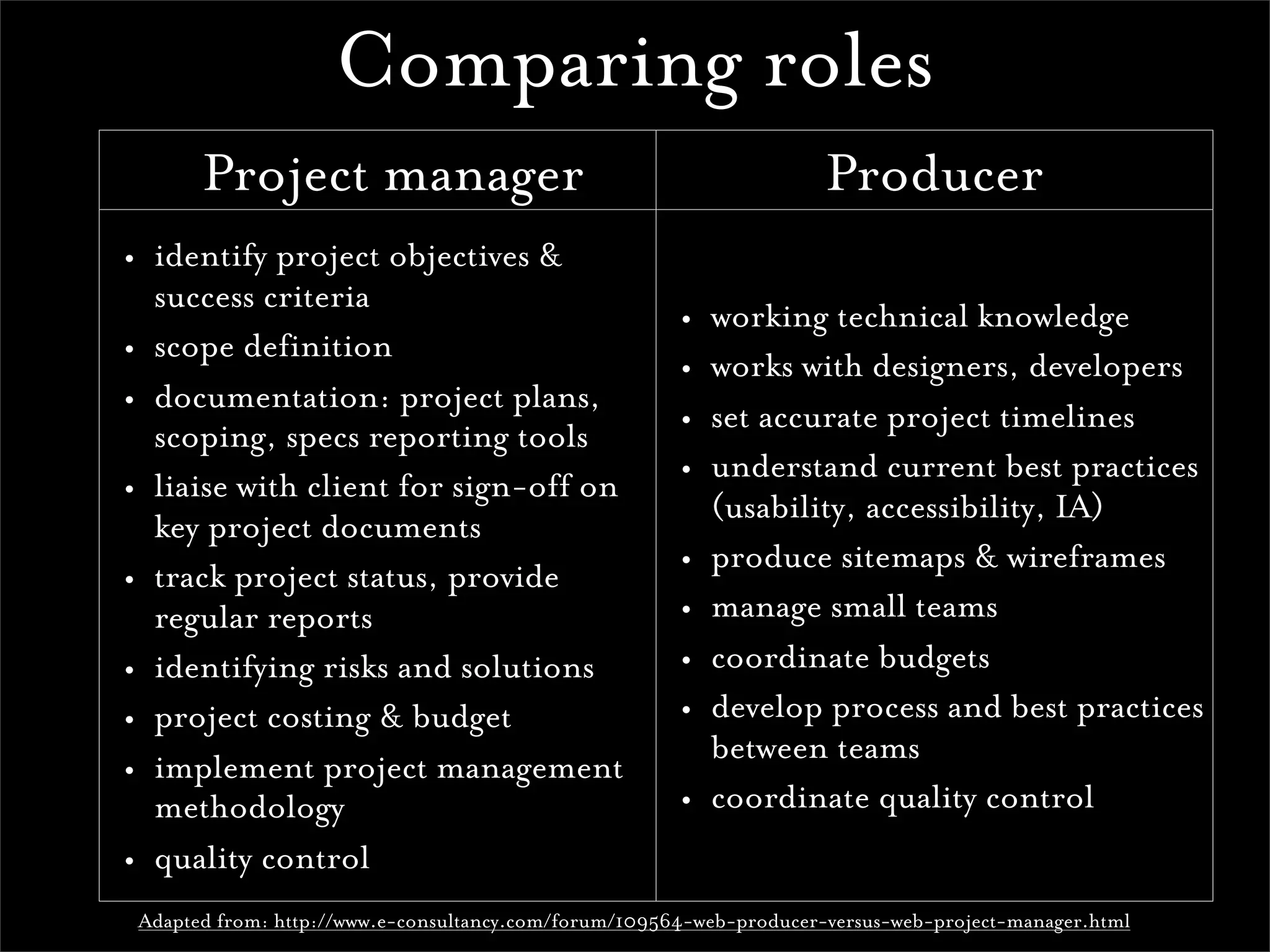 Realising Dreams: Building for the Web