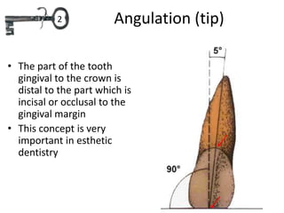 Orthodontics-Periodontics | PPTX