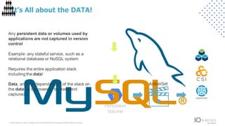 © 2022 Kasten by V eeam.All rights reserv ed.A ll trademarks are the property of their respectiv e owners.
It’s All about the DATA!
Persistent
Volume
Any persistent data or volumes used by
applications are not captured in version
control
Example: any stateful service, such as a
relational database or NoSQL system
Requires the entire application stack
including the data!
Data, and the dependencies of the stack on
the data be discovered, tracked, and
captured.
ActionSet
 