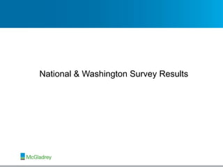 National & Washington Survey Results 