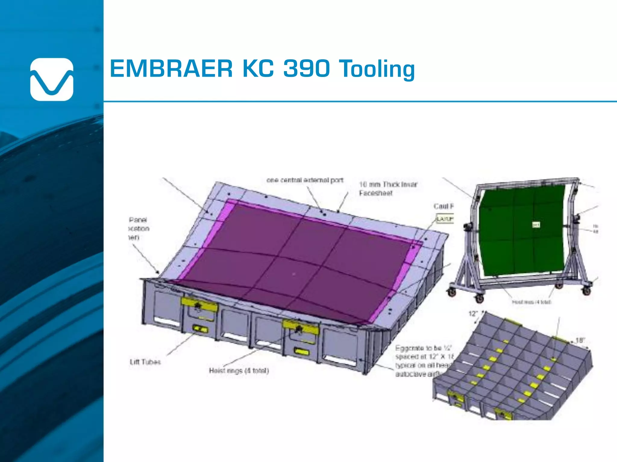 EMBRAER KC 390 Tooling
 