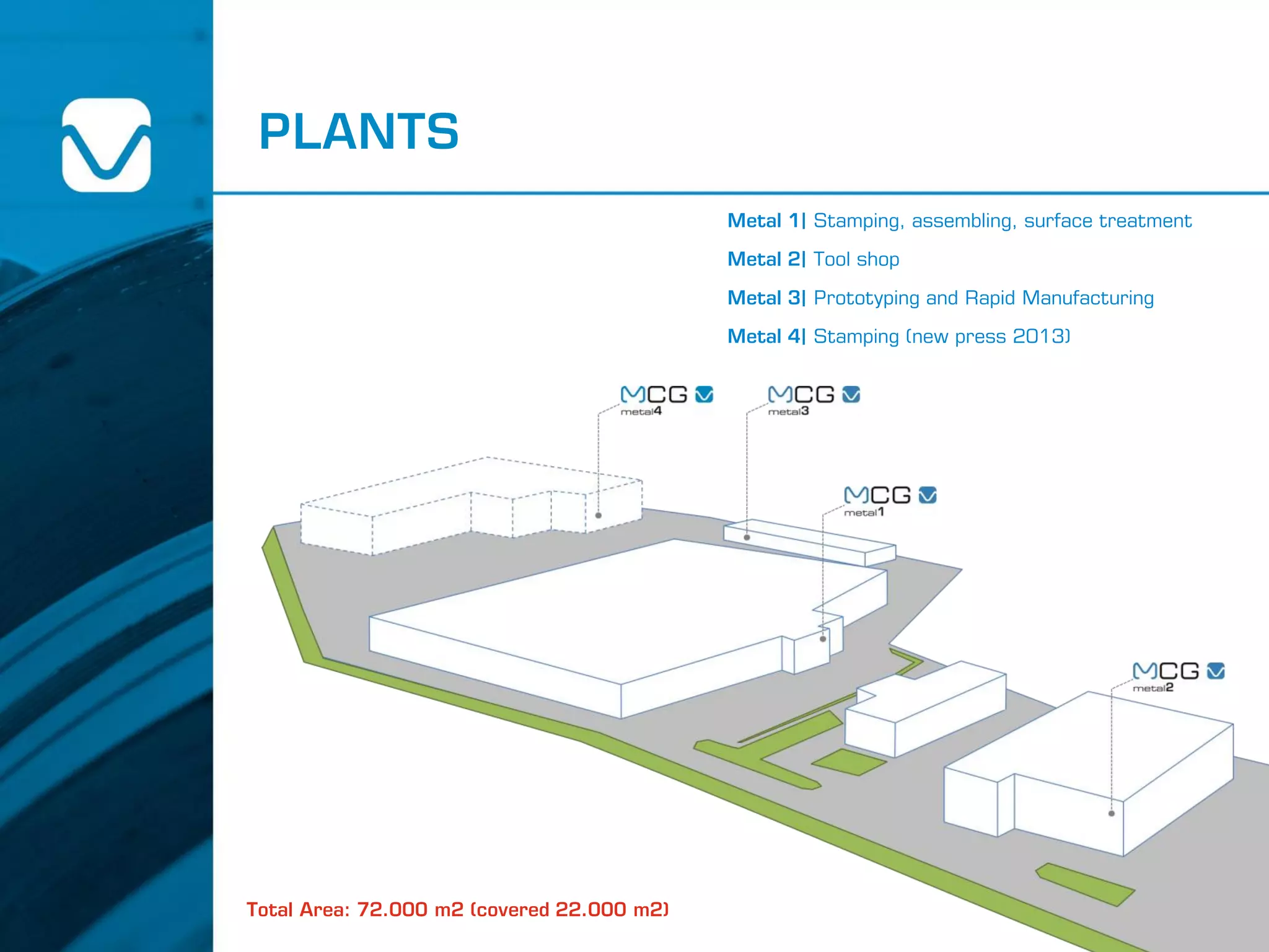 Metal 1| Stamping, assembling, surface treatment
Metal 2| Tool shop
Metal 3| Prototyping and Rapid Manufacturing
Metal 4| Stamping (new press 2013)
Total Area: 72.000 m2 (covered 22.000 m2)
PLANTS
 