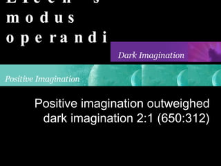 ETech’s modus operandi Positive imagination outweighed dark imagination 2:1 (650:312) 