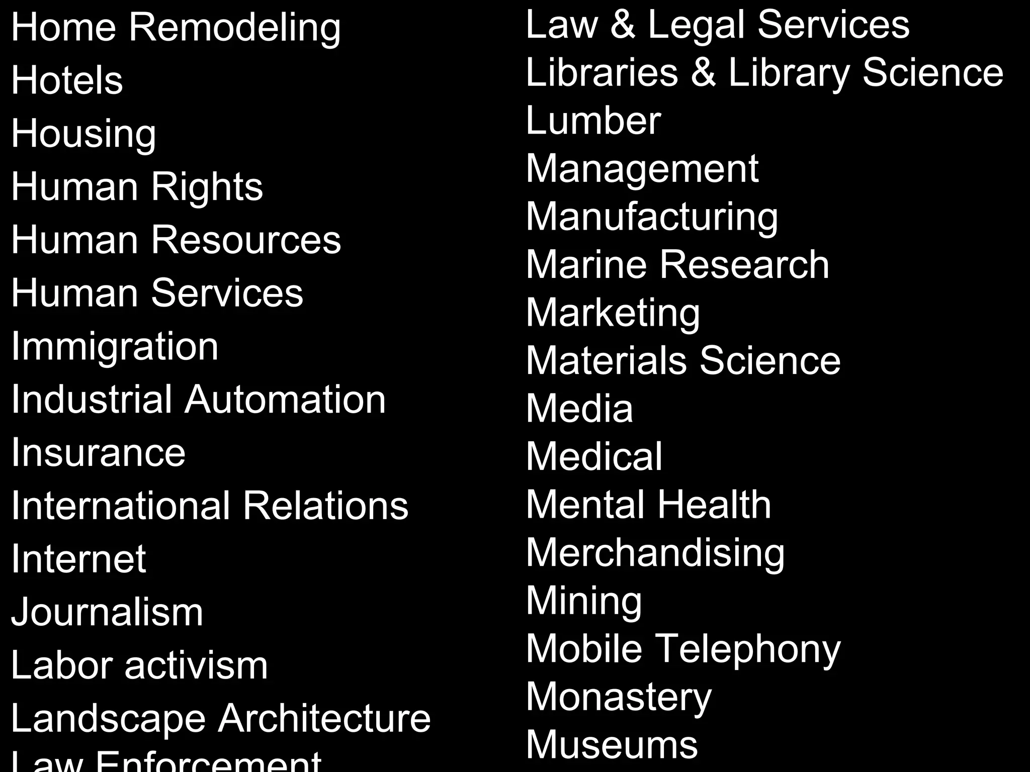 Home Remodeling Hotels Housing Human Rights Human Resources Human Services Immigration Industrial Automation Insurance International Relations Internet Journalism Labor activism Landscape Architecture Law Enforcement Law & Legal Services Libraries & Library Science Lumber Management Manufacturing Marine Research Marketing Materials Science Media Medical Mental Health Merchandising Mining Mobile Telephony Monastery Museums 