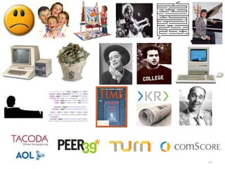 Because this is a presentation on digital media and measurement…$7M$500K$250K$15K14V1011