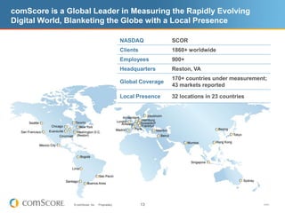comScore is a Global Leader in Measuring the Rapidly Evolving Digital World, Blanketing the Globe with a Local PresenceV1011