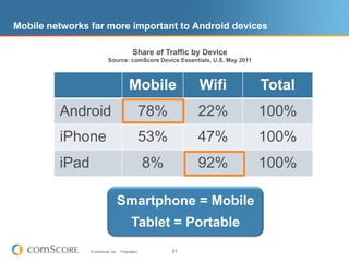 May 1995 Time Magazine Special Issue