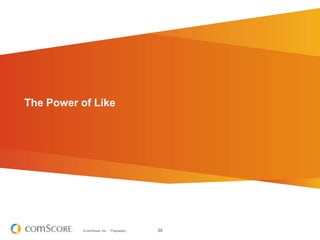 Smartphone usage and shoppingSmartphone Usage For ShoppingQ. For which of the following have you used your smartphone? Source: comScore Survey – April 201148%33%“Smartphone shoppers” are defined as those who stated they have used their phones to research or purchase products online