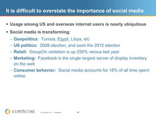 In the Consumer Electronics category, e-commerce is having a profound negative impact on bricks & mortar retailers. Tuesday, March 8, 2011 Forecast for Best Buy: Worst Is Yet to Come Some key observations:E-commerce represents 25%+ of all sales of consumer electronics
