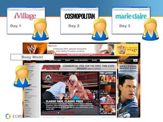 Day 1Day 2Day 3Busy Mom!