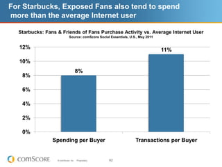 Brands can relate social impressions to the rest of their campaign