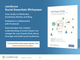 Fans spend 1/3 of their time on social networking sites