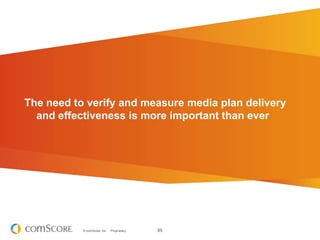 Facebook is reaching a younger audience than the brand’s typical site visitors