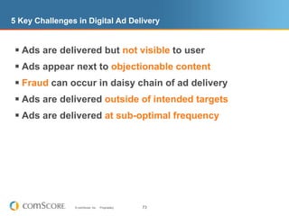 Clicks are at best an incompleteand at worst a misleading metric