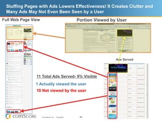 3MS Initiative issued the following recommendationsPrinciple #1: Move to a “viewable impressions” standard.Principle #2: Online advertising must switch to currency-based on audience impressions, not gross ad impressions.Principle #3: Because all ad units are not created equal, the industry must create a better classification system.Principle #4: Determine interactivity metrics “that matter” for brand marketers, so that marketers can better evaluate digital’s contribution to brand building.Principle #5: Digital media measurement must become increasingly comparable and integrated with other media.