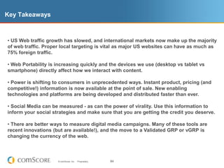 The Result of Proper Counting…< Half the number of uniques originally identified as “1x”Proper R/F counting illustrates a 2.5X increase in the number of individuals exposed at optimal frequency levels