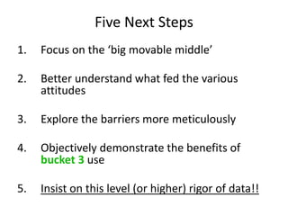 Five Next Steps
1.   Focus on the ‘big movable middle’

2.   Better understand what fed the various
     attitudes

3.   Explore the barriers more meticulously

4.   Objectively demonstrate the benefits of
     bucket 3 use

5.   Insist on this level (or higher) rigor of data!!
 