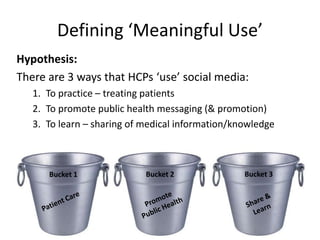 Defining ‘Meaningful Use’
Hypothesis:
There are 3 ways that HCPs ‘use’ social media:
   1. To practice – treating patients
   2. To promote public health messaging (& promotion)
   3. To learn – sharing of medical information/knowledge



      Bucket 1              Bucket 2              Bucket 3
 